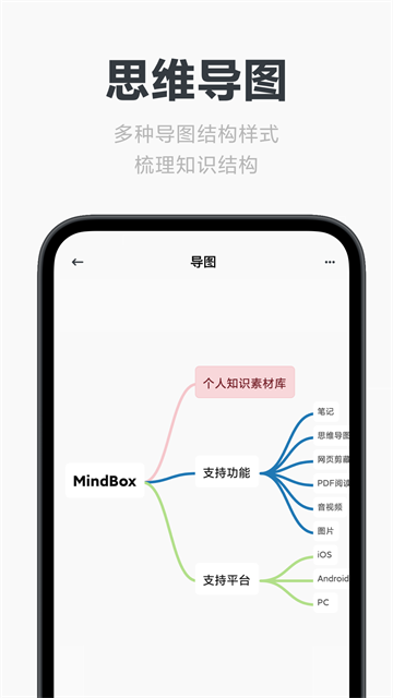 Neatify笔记官方版截图4