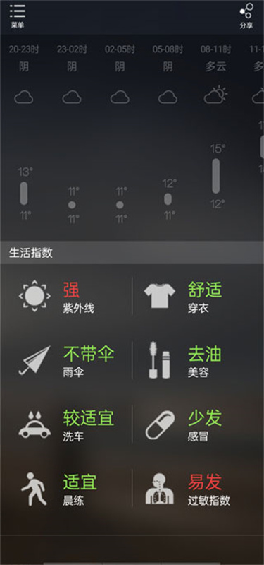 缘生活截图2