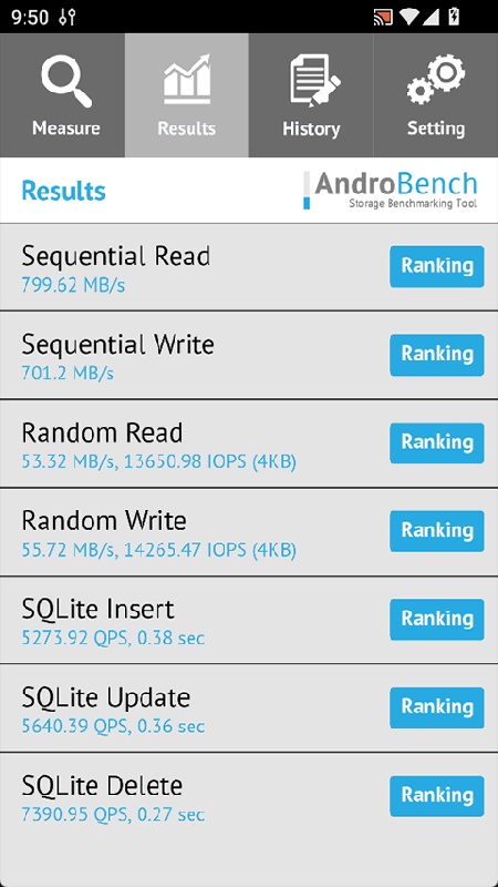 AndroBench免费版截图4