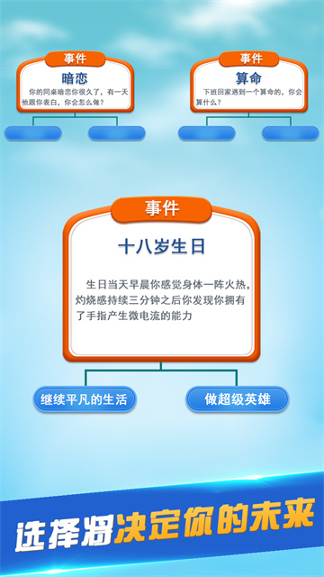 第二人生模拟器4