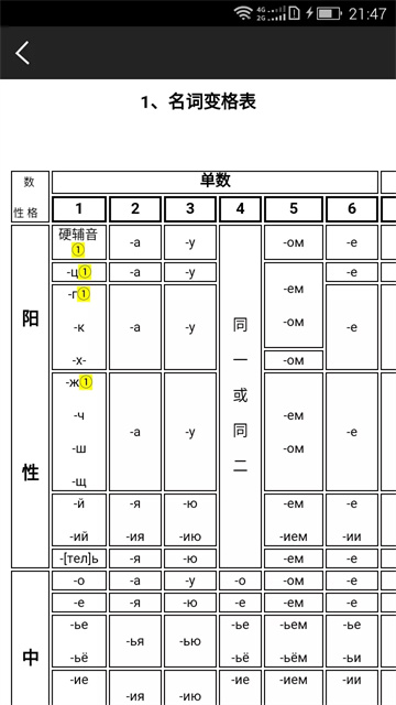 千亿词霸俄语词典截图5