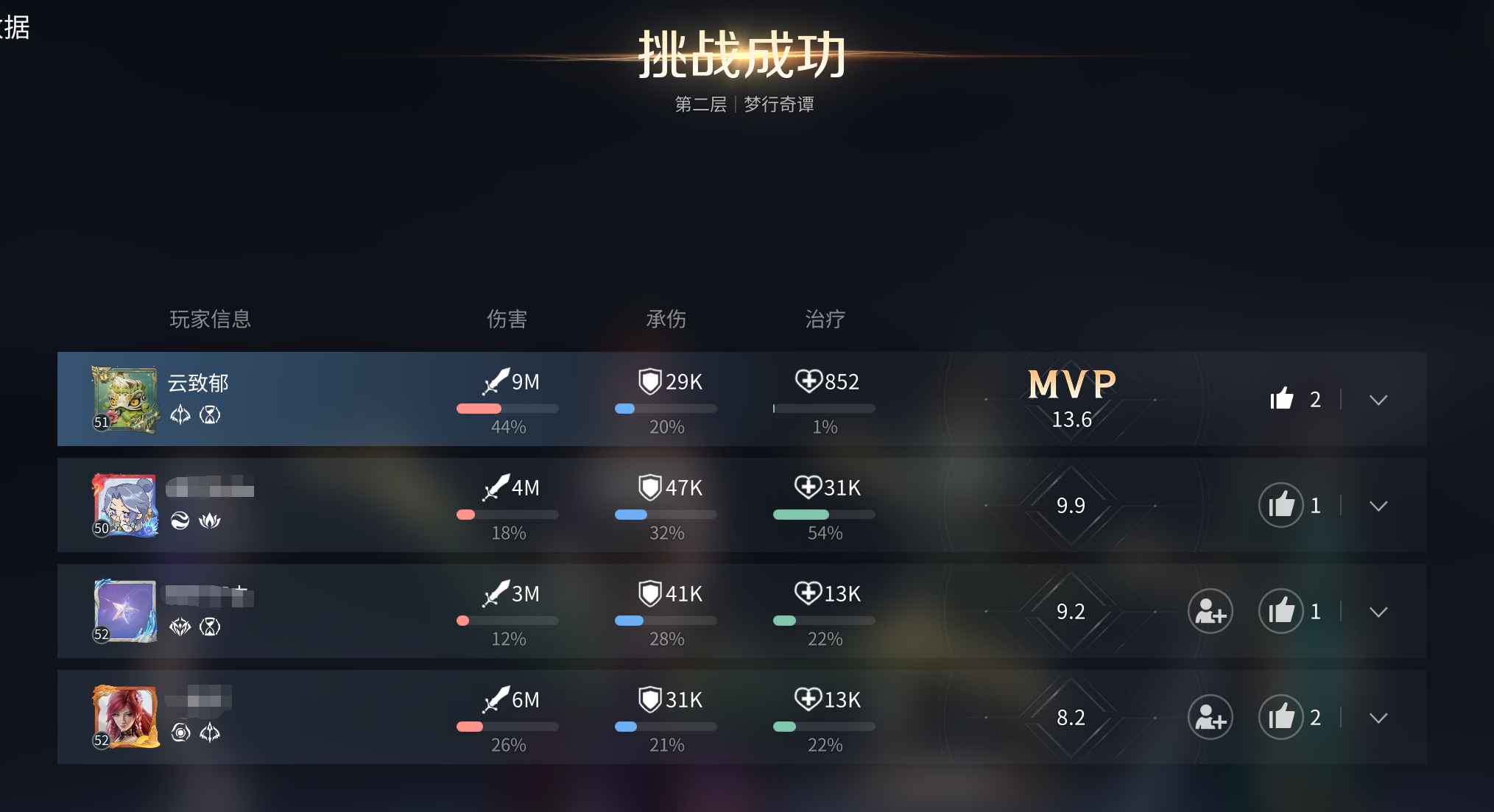 王者荣耀世界50级梦行2完美打法攻略