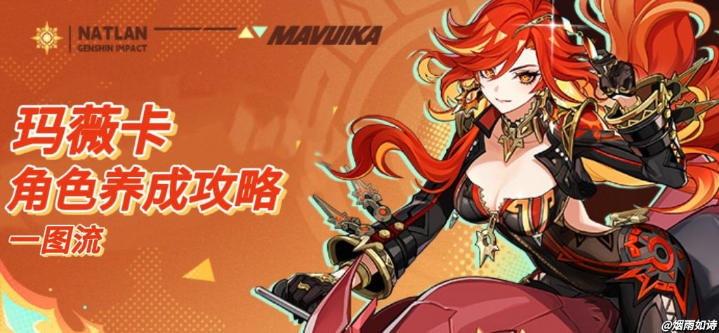 必抽人权卡！《原神》玛薇卡复刻养成指南