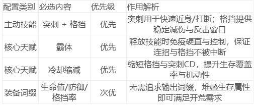 https://mip.wangming.cc/news/1718.html