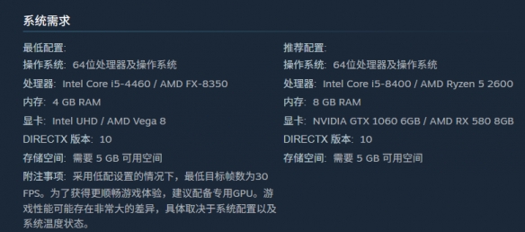 4G内存也能玩！《铁巢重炮》硬件需求详解与优化教程