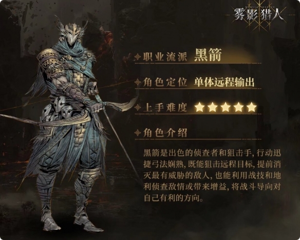 雾影猎人版本最强职业详解