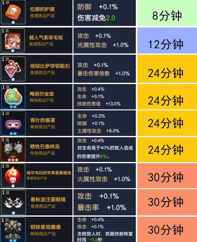 https://mip.wangming.cc/news/3911.html