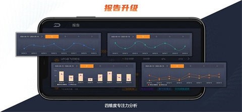 Drone截图1