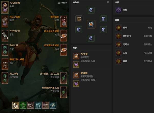 S14游侠首选：《暗黑破坏神4》刃舞毒流配装详解