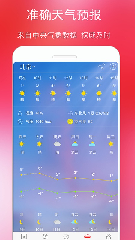 黄历万年历免费版截图4