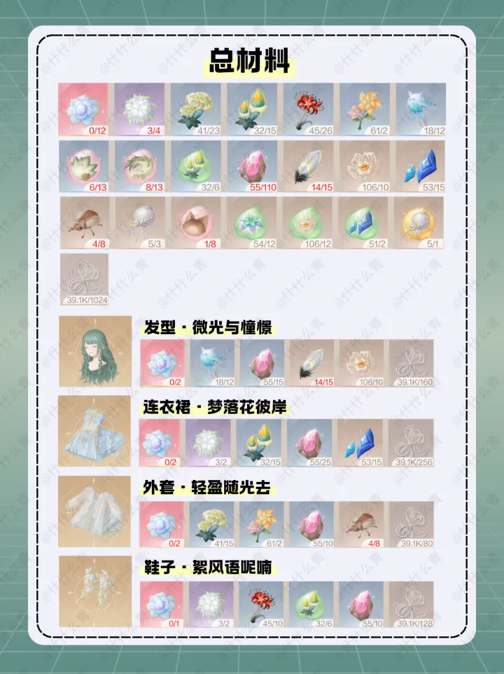 无限暖暖传说套装眠于花畔所需材料数量盘点