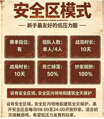 失控进化七大玩法全对比
