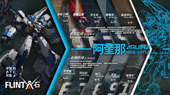 解限机机兵介绍