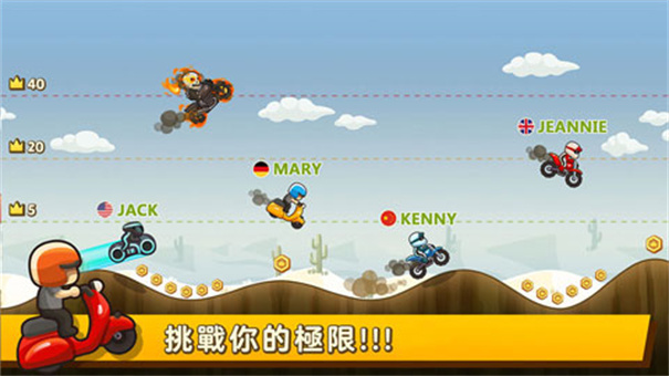 飞驰摩托截图4