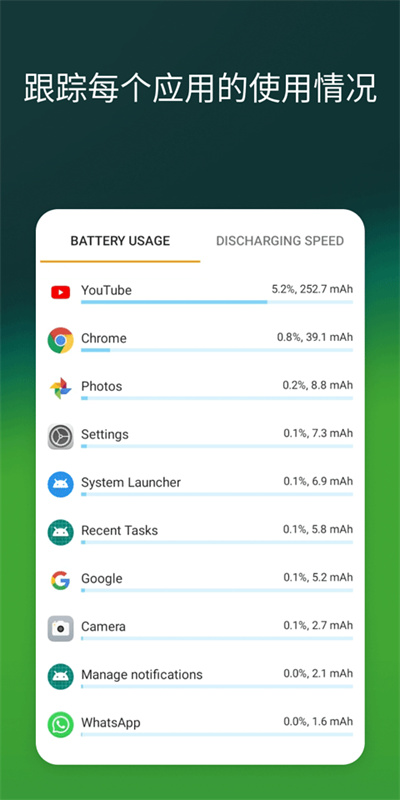 Accubattery中文版截图2