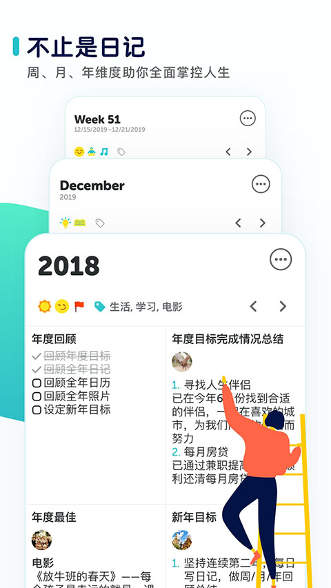 格志日记截图1