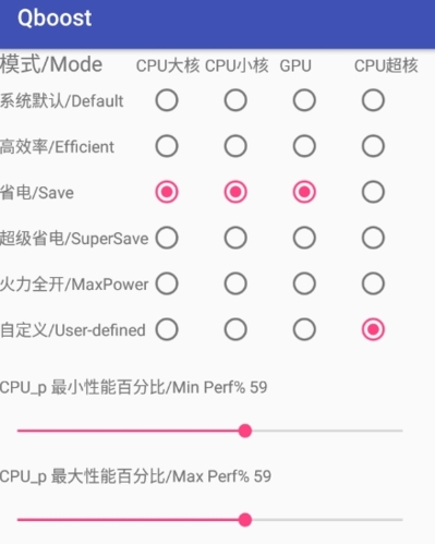 QBOOST