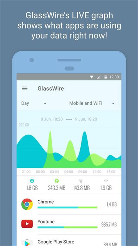 GlassWire4