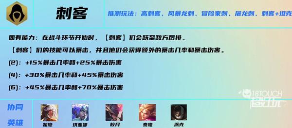 云顶之弈s7刺客阵容装备推荐