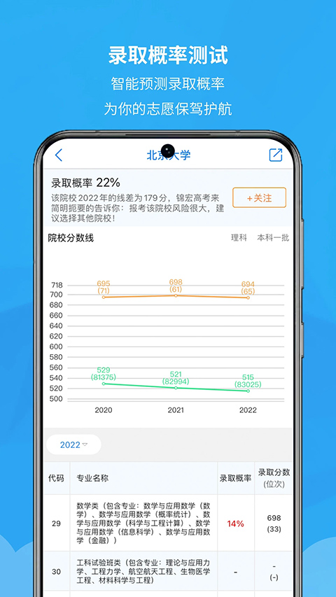 锦宏高考截图2