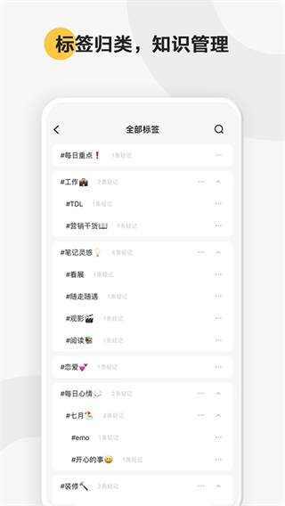 印象轻记截图5