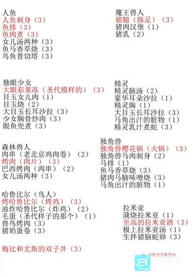 死馆完整版