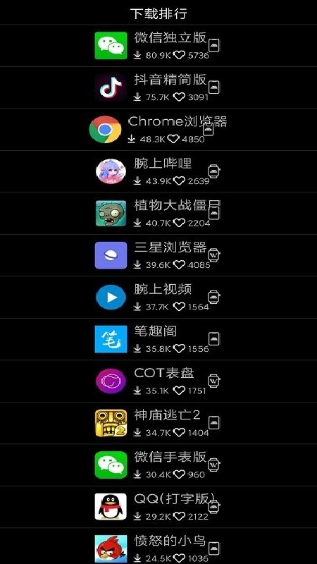 唯趣应用商店截图4
