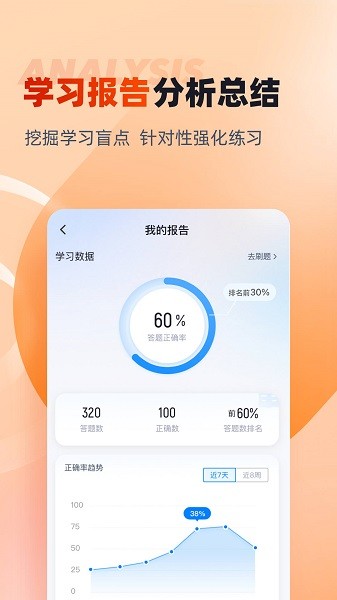 备考通app截图3