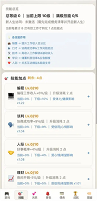 负产阶级截图1