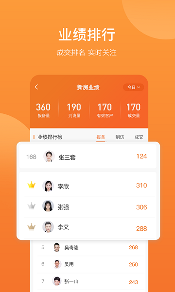 内行卖房软件截图1