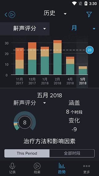 SnoreLab截图1