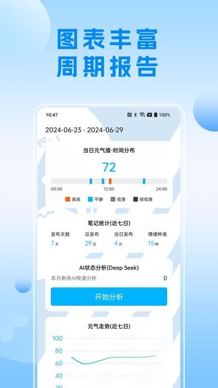 可听情绪日记截图2