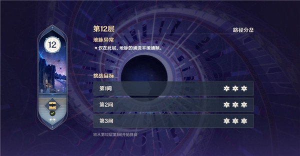 原神3.8深渊祝福是什么