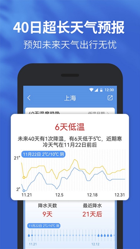 黄历天气截图3