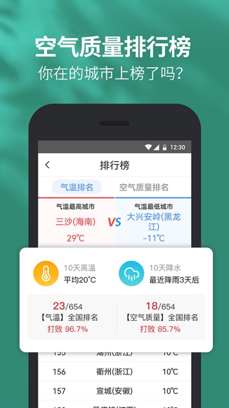 黄历天气截图2