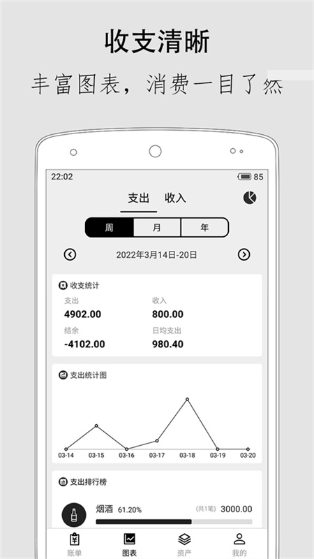 极简记账3