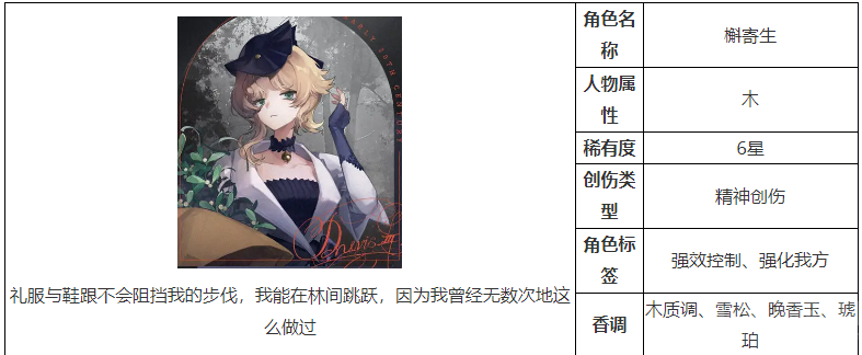 重返未来1999槲寄生怎么样-重返未来1999槲寄生强度攻略
