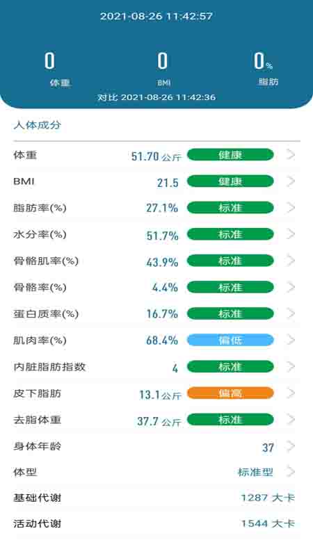 香山智能体脂秤截图3