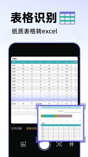 数数相机软件截图1