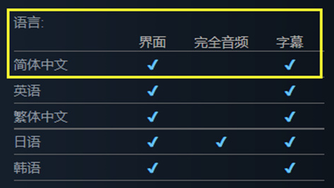 莱莎的炼金工房3日版怎么用中文玩-莱莎的炼金工房3设置成中文教程