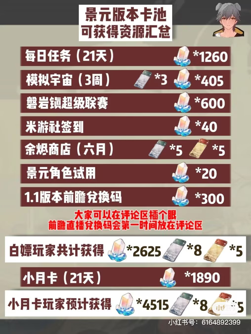 崩坏星穹铁道景元卡池版本星琼一共有多少-崩坏星穹铁道1.0下半景元卡池版本获得星琼全任务最新攻略