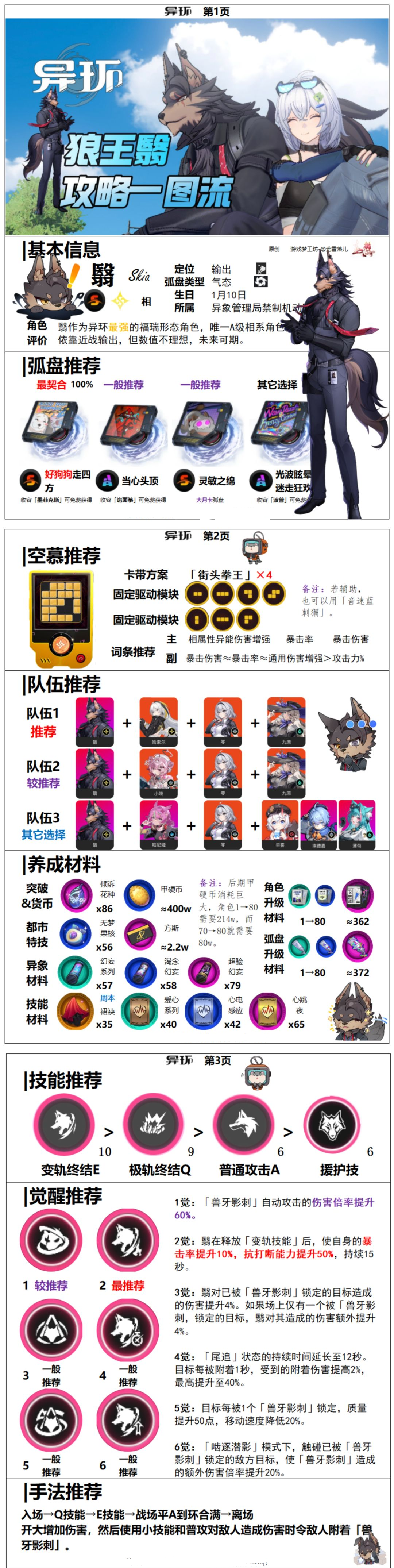 异环狼王翳养成思路配队教程全攻略