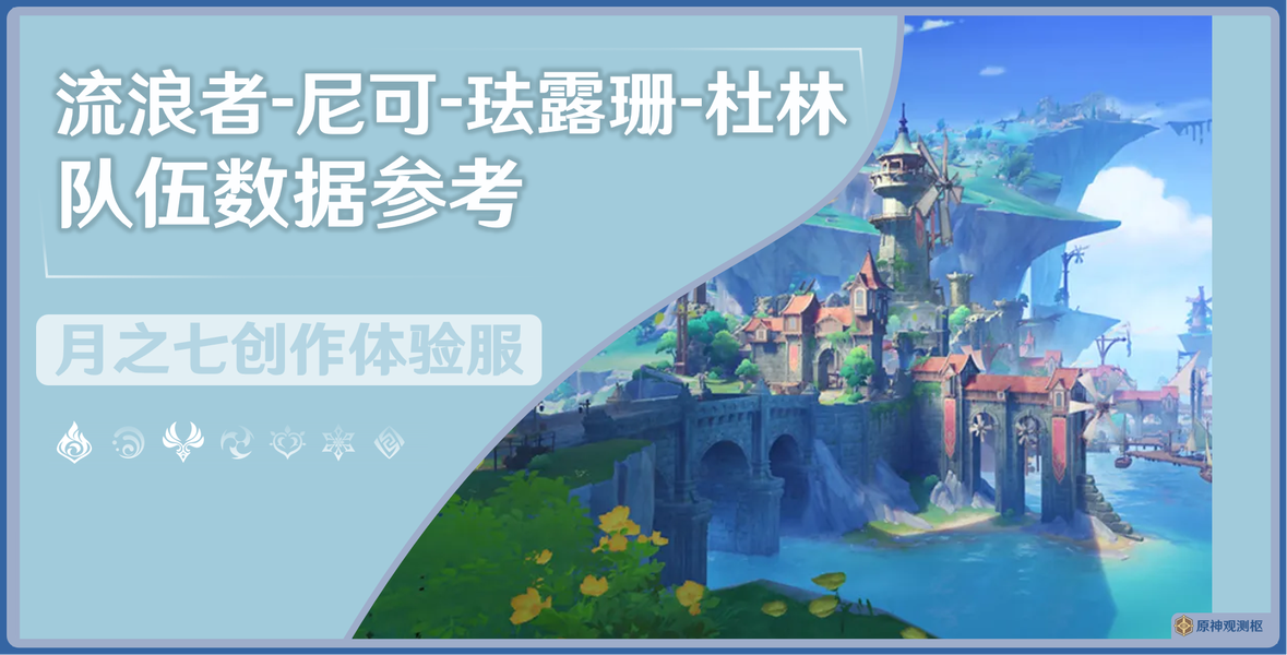 原神月之七体验服前瞻:风伤队迎来质变级加强!