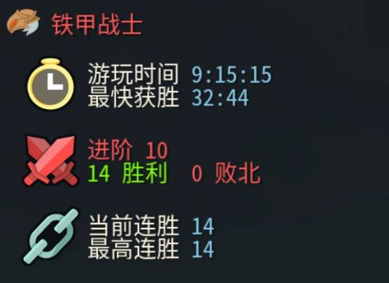 杀戮尖塔2战士爬塔入门:卡牌选择优先级详解