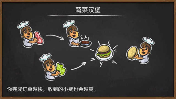胡闹厨房手机版截图4