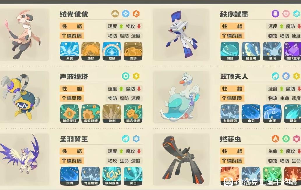 洛克王国世界水刃翼王斩杀线盘点