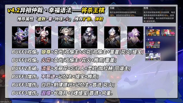 崩坏星穹铁道4.2异相仲裁将杀王棋关卡配队分享及打法攻略