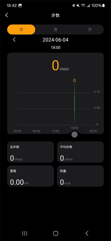 Lewear截图4