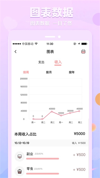 萌兔记账软件截图2