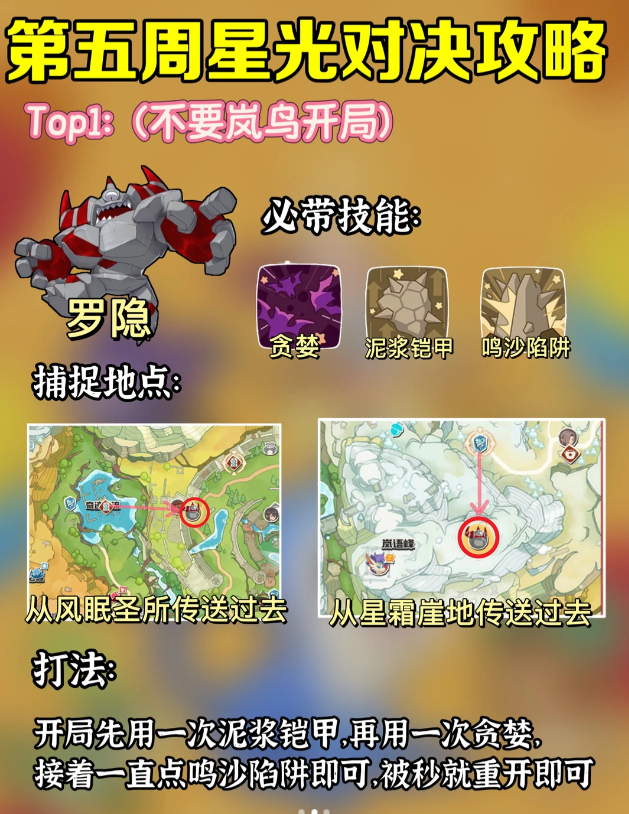洛克王国世界第五周星光对决平民玩家打法攻略
